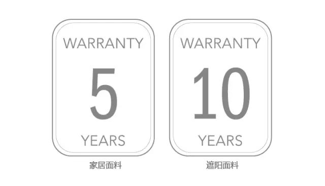 Sunbrella®賽（sài）百綸的5大功能優（yōu）勢（shì）